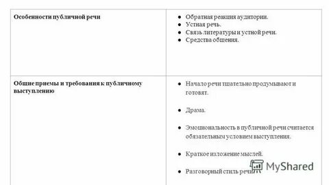 Обратная речь
