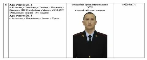 Участковый дома как узнать по адресу