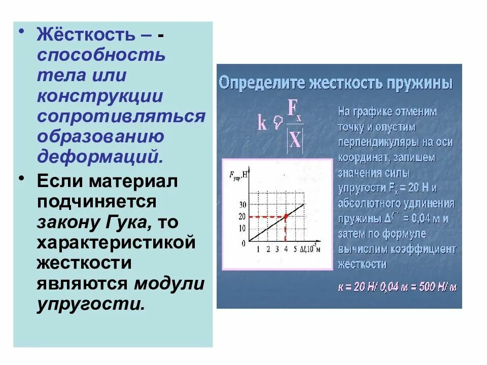 Способность элементов конструкции сопротивляться деформации. Жесткость конструкции. жесткость конструкции определение. жесткость характеристики это. жесткость конструкции формула.