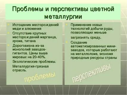 Проблемы производства цветной металлургии