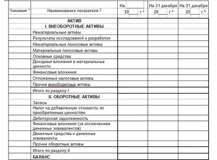 Краткосрочные материальные активы