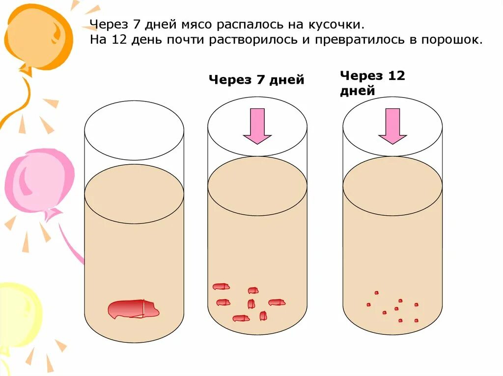 Через день