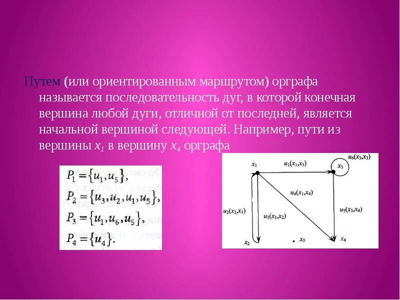 Степенью выхода вершины ориентированного графа