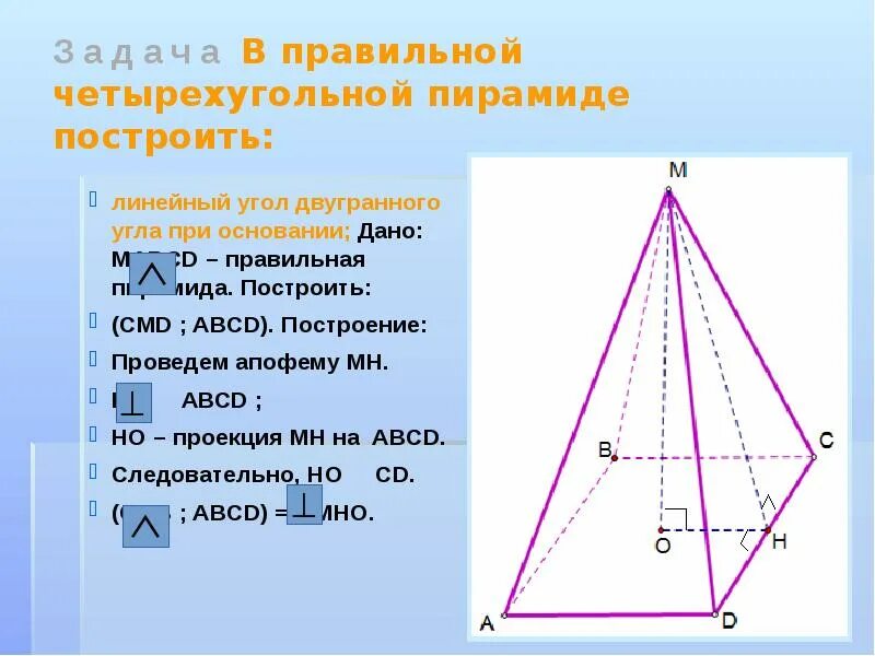Правильная 4 угольная пирамида. Двугранный угол в правильной четырехугольной пирамиде. Двугранный угол при основании пирамиды. Правильная четырехугольная пирамида.
