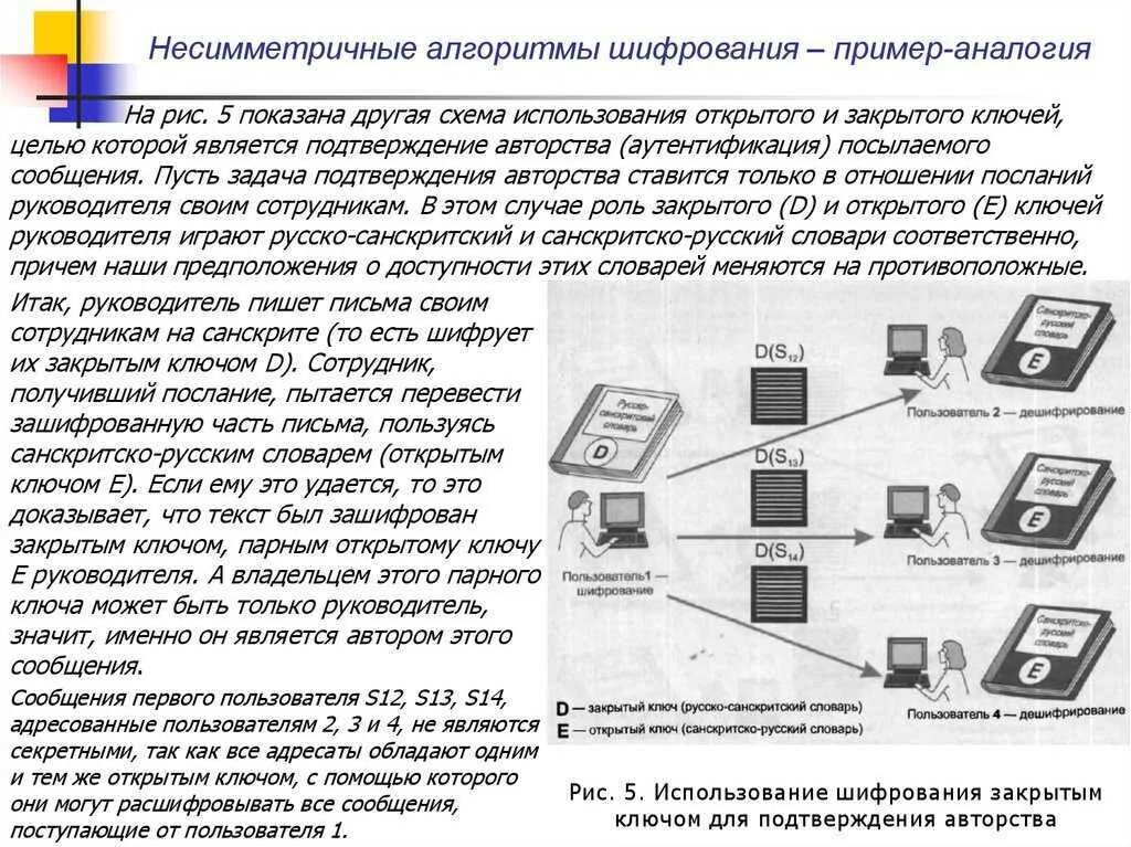 Асимметричные ключи шифрования. Алгоритмы шифрования. Криптографические алгоритмы шифрования. Алгоритмы шифрования с открытым ключом. Асимметричные алгоритмы шифрования.