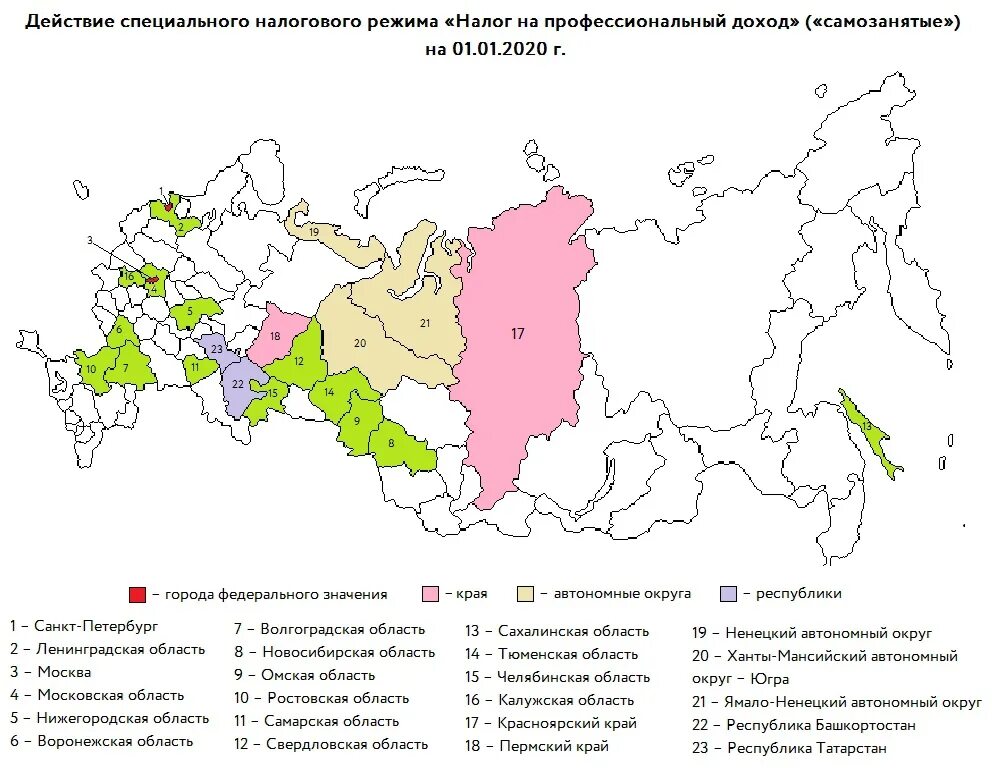 В каких регионах зарегистрирован