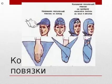 Где найти повязки