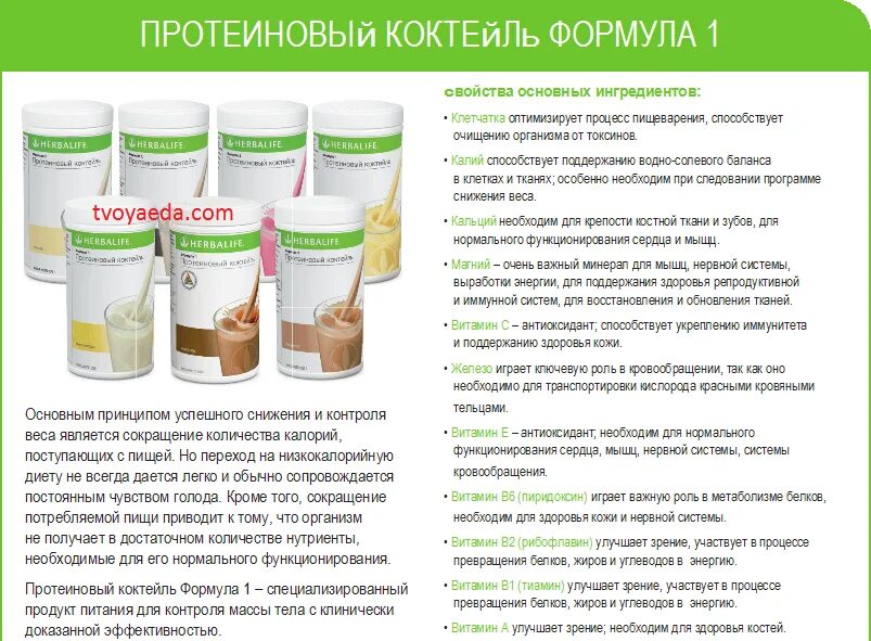 Herbalife гербалайф протеиновый коктейль отзывы. Состав коктейля Гербалайф формула 1. Гербалайф формула 3 состав коктейля. Состав ф1 Гербалайф коктейль. Протеиновый коктейль Гербалайф состав.