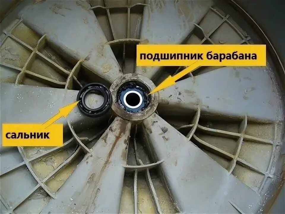 Машинка потекла снизу. Течёт стиральная машина снизу. Потекла стиральная машинка снизу. Подтекает машинка стиральная причины. Причина подтекания стиральной машины снизу.