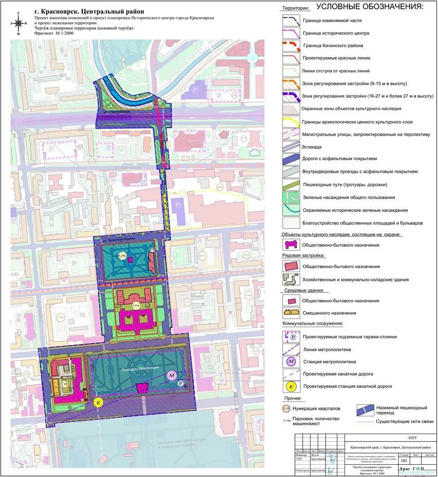 Центр ппт