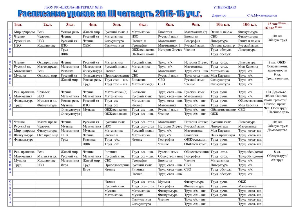 Расписание уроков. Расписание в школе интернате. Школа интернат расписание уроков. Расписание уроков в интернате. Расписание школы южного
