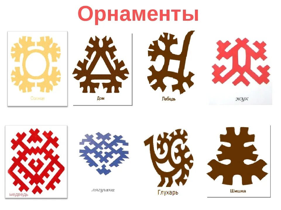 Орнаменты коренных народов севера и их значение. Орнаменты народов ханты и манси. орнамент солнце ханты и манси. узоры и орнаменты хантов и манси. орнаменты народов севера ханты и манси.