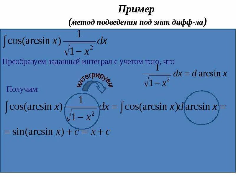 Внести под дифференциал. Метод подведения под знак дифференциала. Интеграл методом подведения под знак дифференциала. Таблица подведения под знак дифференциала. Подстановка под знак дифференциала.