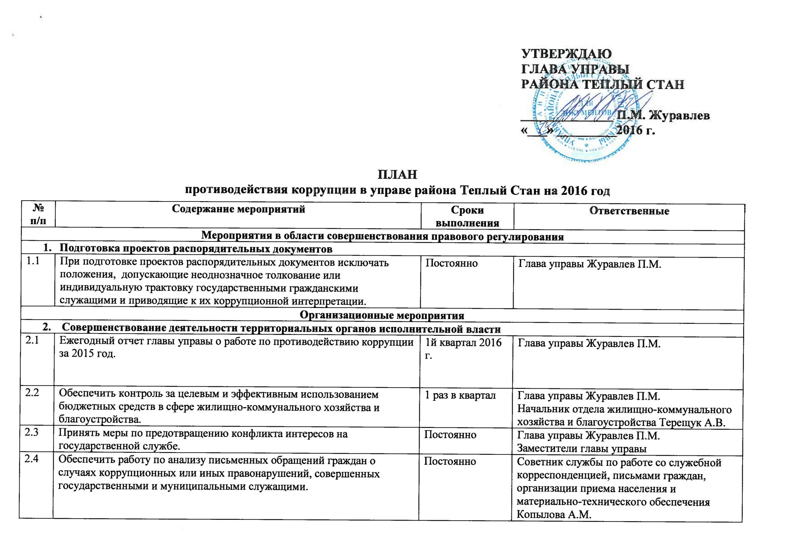 Щипцы универсальные металл 30см MVQ tst30n. План противодействия коррупции в организации. Утверждаю план мероприятий. Отчет о выполнении плана мероприятий.