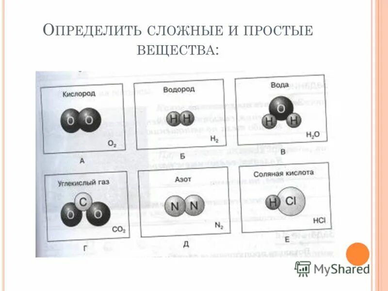 молекулы состоят из атомов кислорода. простые и сложные вещества естествознание 5 класс. простые и сложные вещества. простые вещества и сложные вещества. молекулы простых и сложных веществ.
