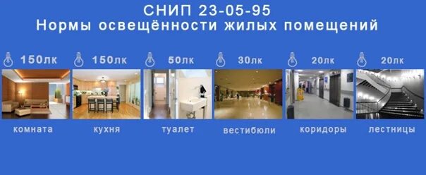 500 лк