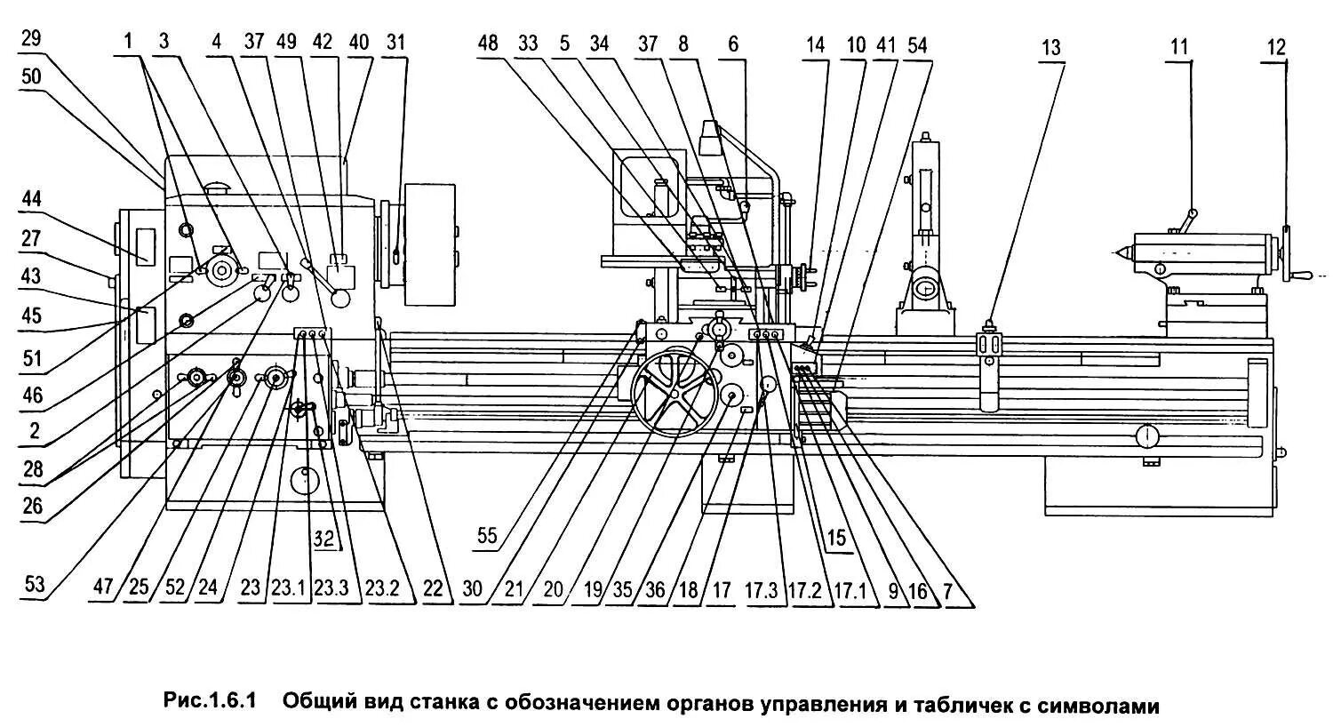 С первого станка на сборку поступает. Габариты станка 1м63. Спецификация токарно винторезного станка 1м63. Станок 1м63 органы управления. Токарно-винторезный станок 1м63 схема.