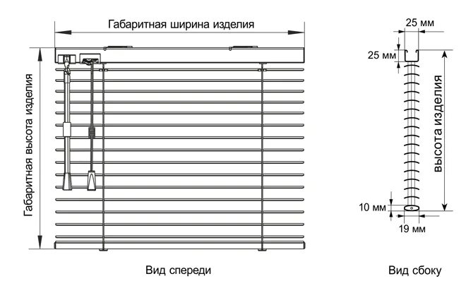 Размеры жалюзи на пластиковые. Схема установки горизонтальных жалюзи на пластиковые окна. Горизонтальные кассетные жалюзи isotra конструкция. Замер горизонтальных алюминиевых жалюзи. Ширина жалюзи горизонтальные.