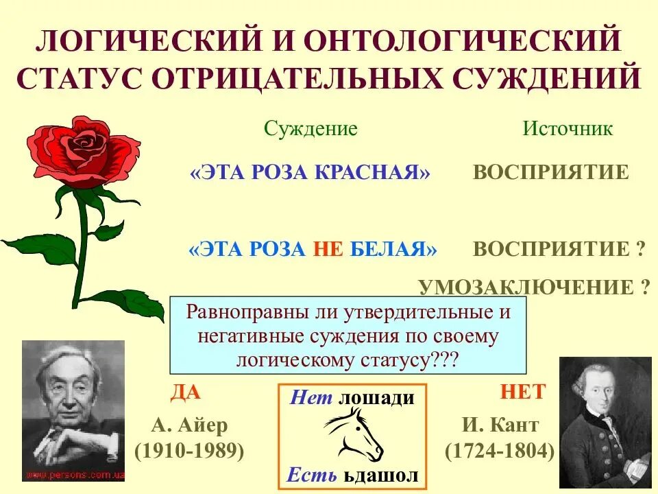 Проблема языка в философии. Философские проблемы. Онтологический статут. Конституирование это. Онтологический статус сознания.