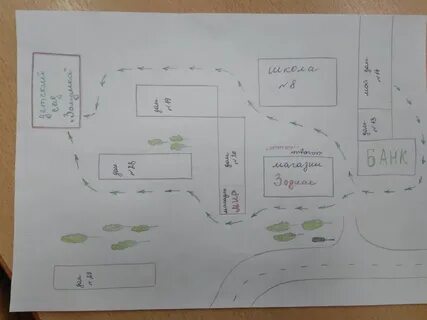 Нарисовать план местности от школы до дома
