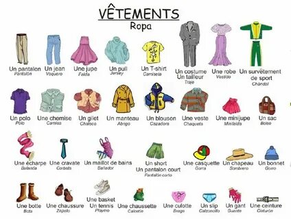Des vetements
