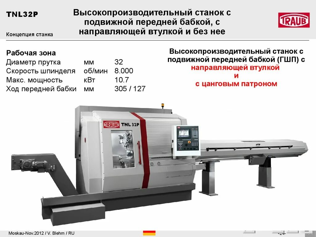 Лоботокарный станок станок простая схема. Модель станка. Ряды станков smd. Элементы внутреннего протягивания. Рабочие ходы станка.