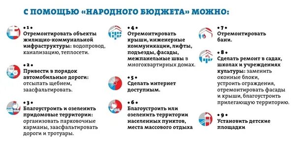 Уважаемые жители города Сарани!
