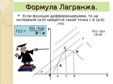 Конечные приращения