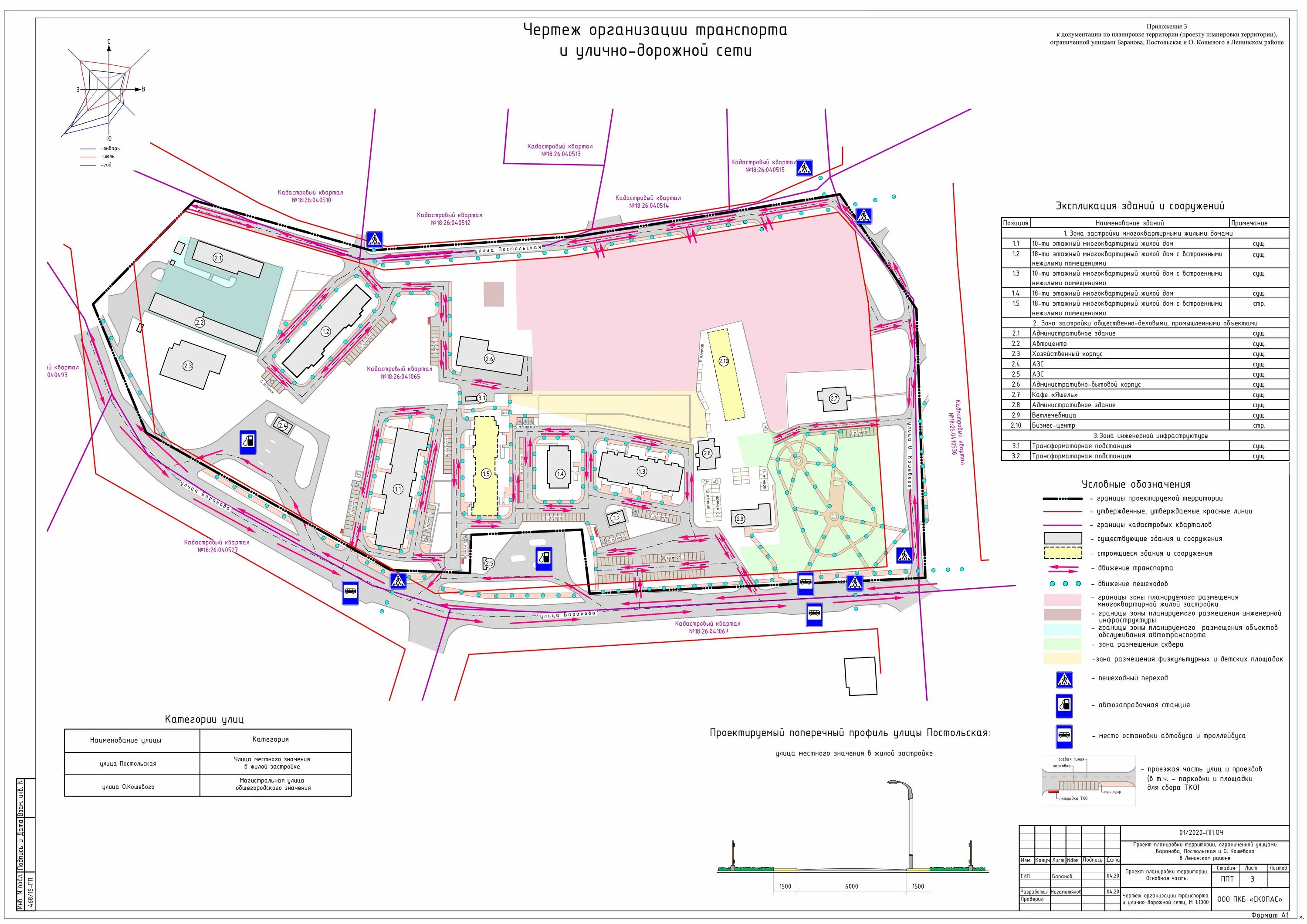документация по планировке территории комплексного развития. документация по планировке территории комплексного развития. проект организации территории. документация по планировке территории белгорода болховец. документация по планировке территории комплексного развития.