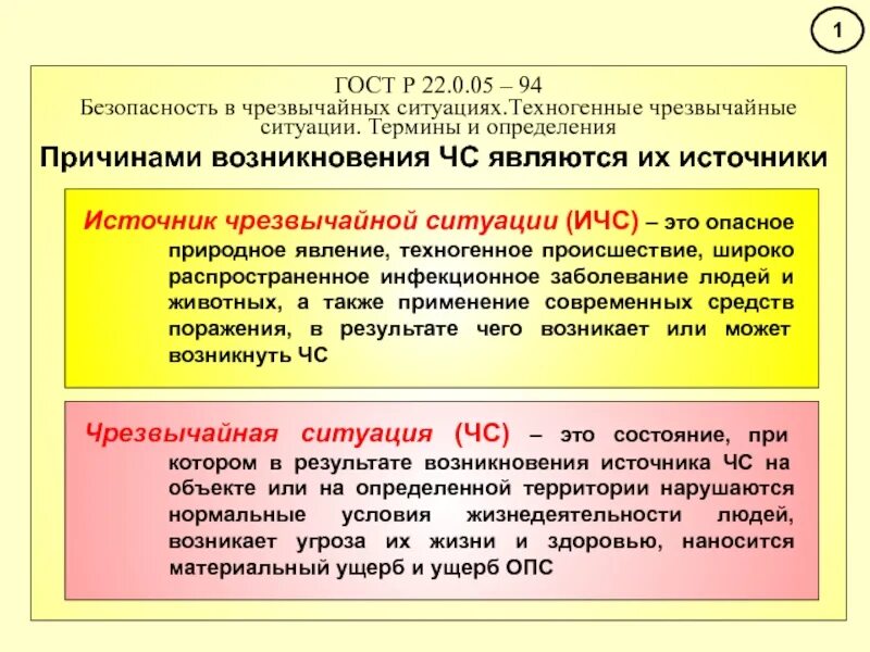 ГОСТ Р 22.0.02-2016. Что такое чрезвычайная ситуация определение. ГОСТ ЧС. ГОСТ Р 22.0.05-2020. Потенциальные источники чрезвычайных ситуаций