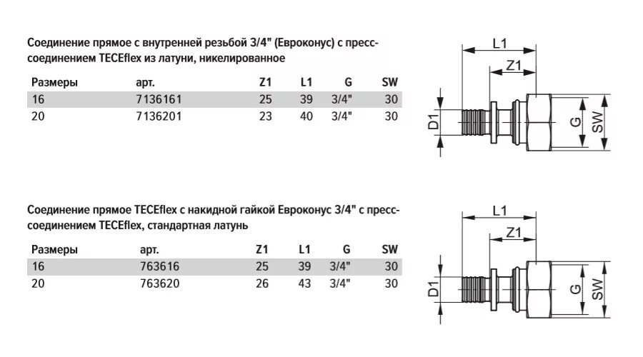 Соединение 7 16. Евроконус 3/4 чертеж. Соединение прямое с накидной гайкой 16 х 3/4" TECEFLEX. Соединение прямое с накидной гайкой TECE 16 Х 3/4* (евроконус). Евроконус 1/2 чертеж.