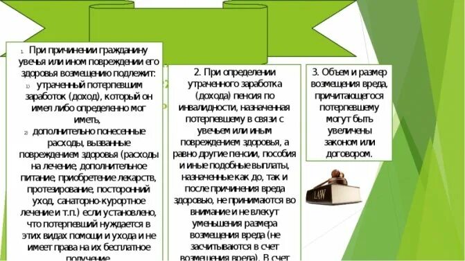 Военная травма инвалид 3 группы. Возмещение вреда причиненного здоровью граждан. Возмещение вреда причиненного военнослужащим. Возмещение вреда, причиненный повреждением здоровья. Таблица возмещения вреда жизни и здоровью граждан.