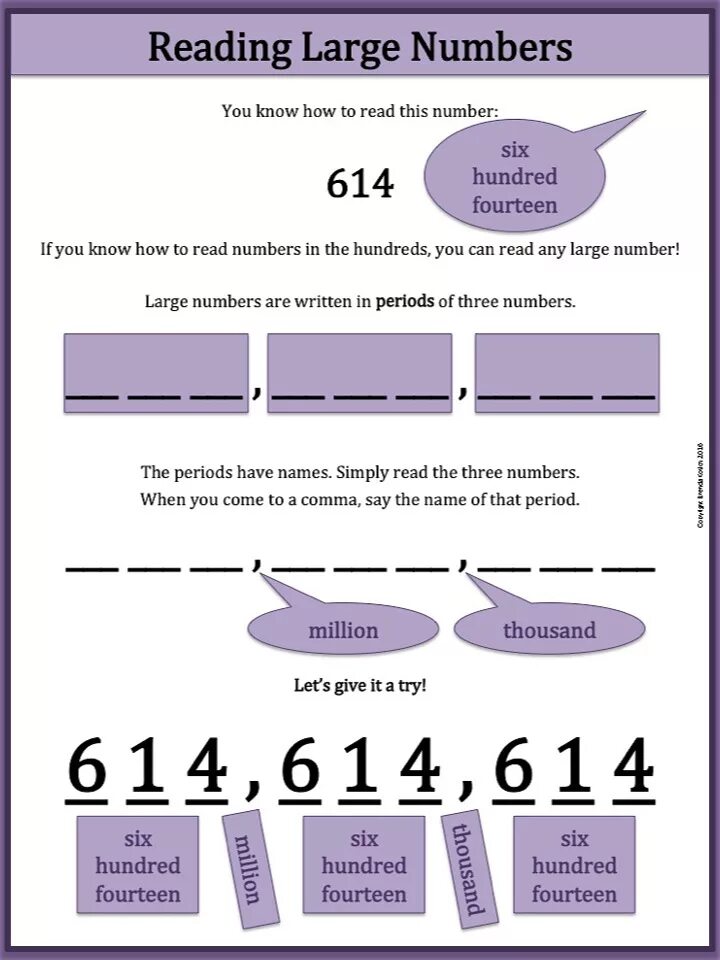 How to read articles. How to read big numbers in english. reading numbers. how to pronounce numbers in english. big numbers how to read.