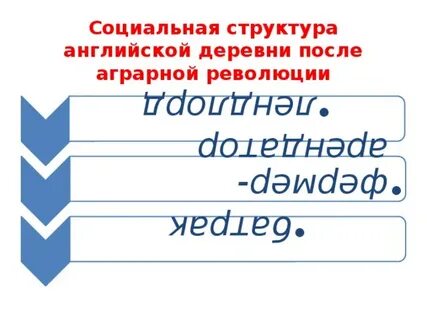 Социальная структура английской деревни после аграрной революции