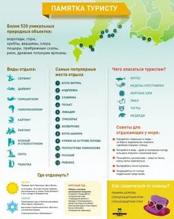 Полезные границы