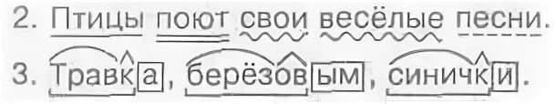 Разобрать слово по составу травка. Травка разобрать по составу. Разобрать слово травка. Разбери слово по составу травка. Морфемный разбор слова березовых