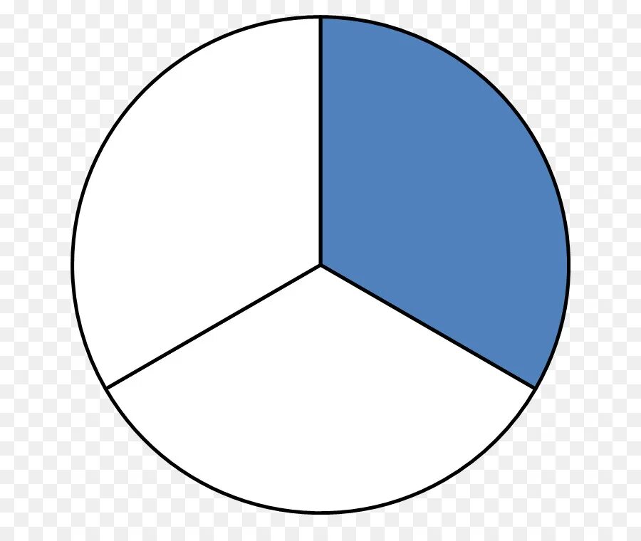 Дениз ричардс блю маунтин. 01. Акция 3+1 картинки. 03 01. 1+1=3 картинка.