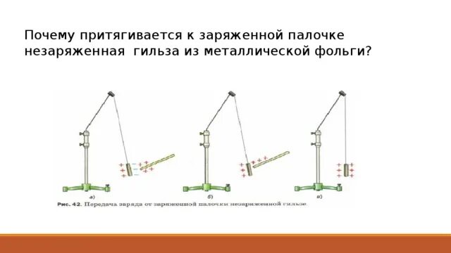 На шелковой нити в воздухе висит. Почему незаряженная гильза притягивается к заряженной палочке. Передача заряда от заряженной палочки незаряженной гильзе. Незаряженная гильза. Почему незаряженная лёгкая металлическая гильза притягивается.