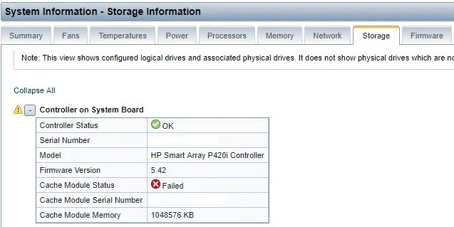 Status fail перевод. Cache Module status failed. Storage ILO. Ilo4.