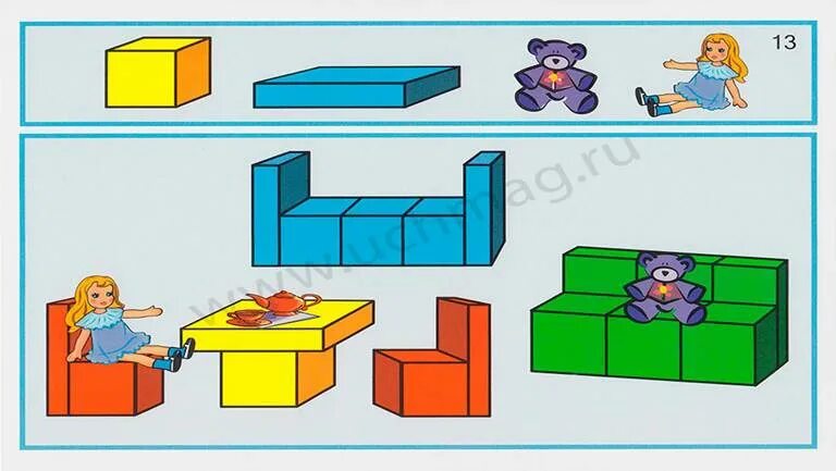 Конструирование во второй младшей группе темы. Схемы для конструирования. Схемы для конструирования в детском саду. Схемы конструирования в средней группе. Конструирование для малышей мебель.