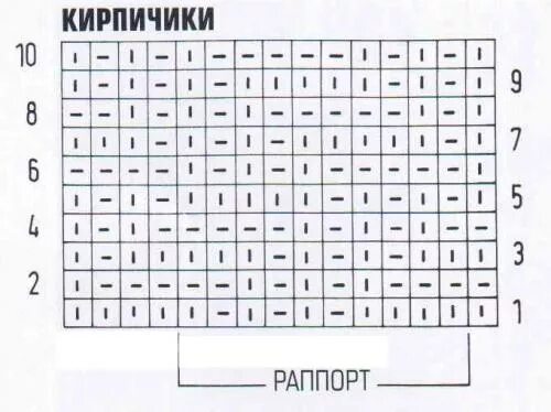 двухцветные вязки спицами схемы. узор кирпичики спицами схема. кирпичики спицами. ленивый жаккард кирпичики. кирпичики спицами.