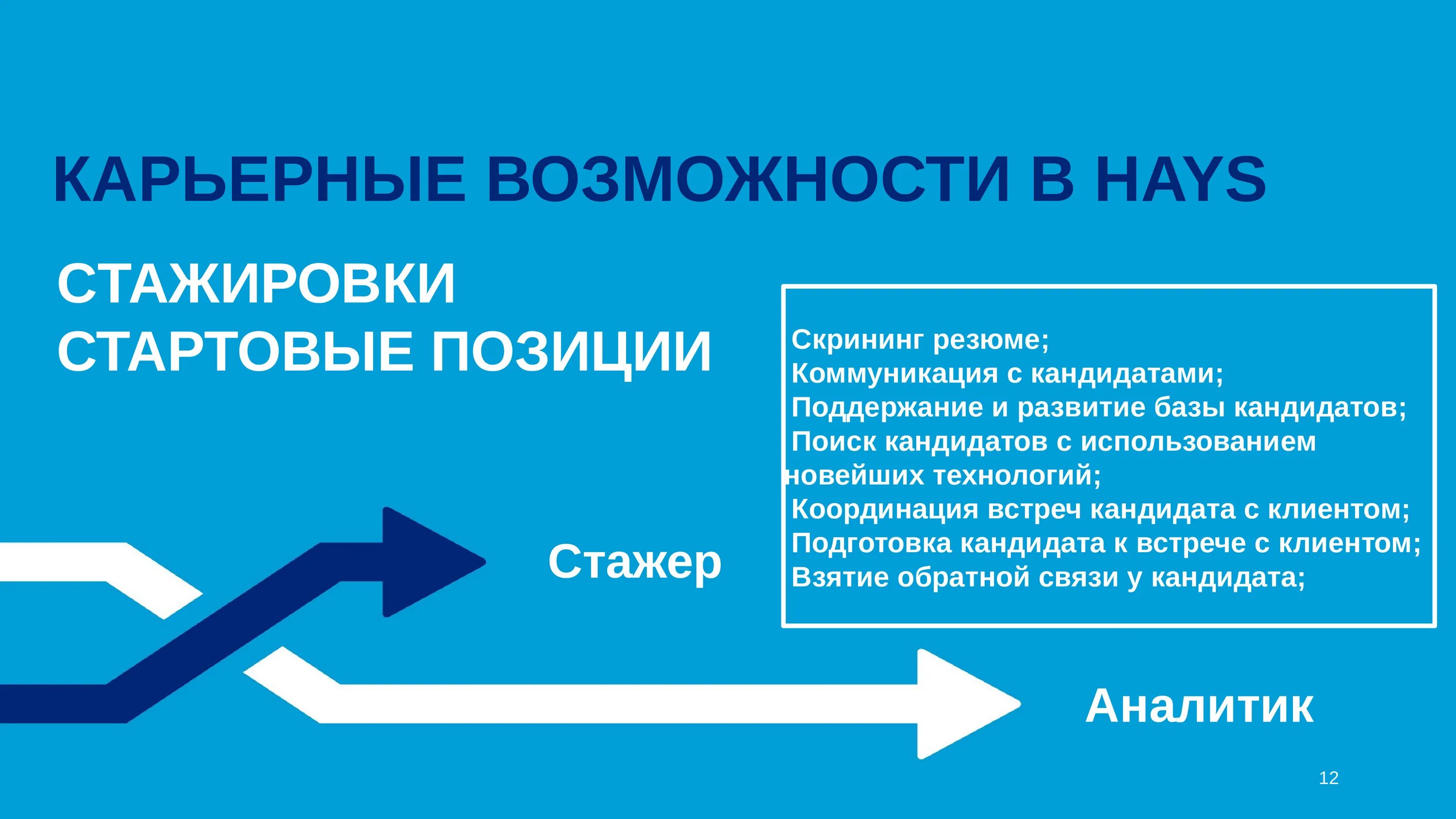 Гет экспертс