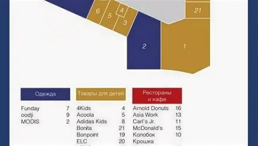 Схема лондон молл спб. Карта тц лондон молл. Кино в лондон молле расписание. Г. Лондон молл магазины список.