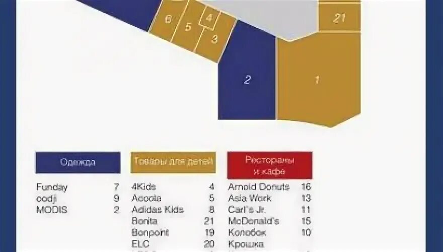 Карта ТЦ Лондон Молл. ТЦ Лондон Молл план магазин. Лондон Молл схема. Кари Лондон Молл.