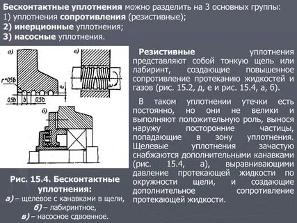 Лабиринтное уплотнение