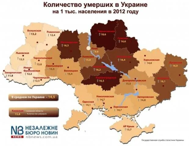 Украина население численность. Карта населения Украины. Карта плотности населения Украины. Карта Украины с областями и населением. Демографическая карта Украины.