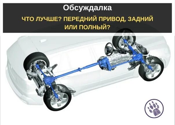 Задний привод. Передний или задний привод. Задний привод и передний привод. Передний привод и задний привод отличия.