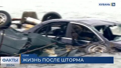 Факты кубань