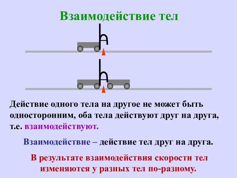 Взаимодействие тел конспект кратко. Взаимодействие тел физика 7 класс. взаимодействие тел масса инертность. взаимодействие тел в физике определение. взаимодействие тел масса тел физика 7 класс.