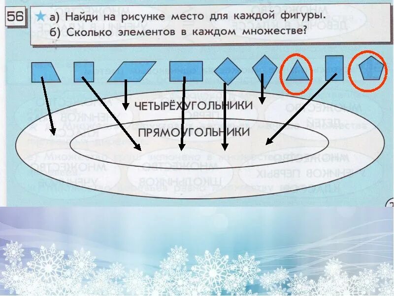 Место его нахождения является. Найди на рисунке место для каждой фигуры. сколько элементов в каждом множестве. сколько фигур в каждом множестве. информатика найди на рисунке место для каждого предмета.